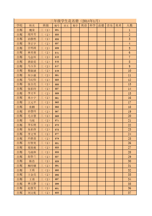 2014年1月学生花名及编号