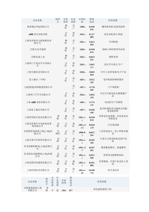 闵行经济技术开发区企业名单