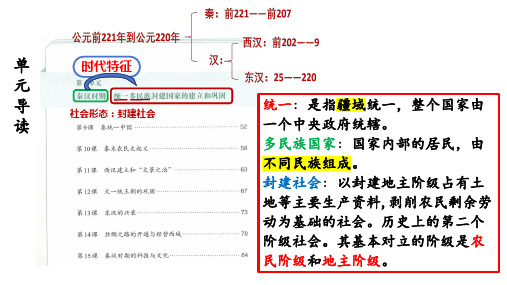 3.9《秦统一中国》课件精品-统编版七年级历史上册