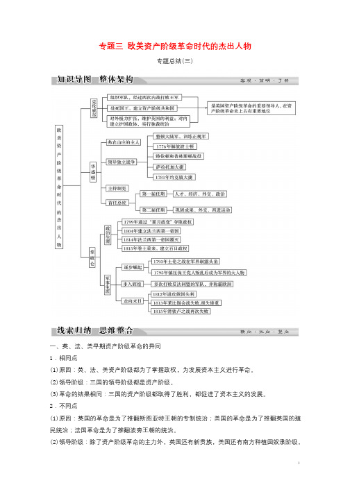 2017_2018学年高中历史专题三欧美资产阶级革命时代的杰出人物专题总结学案人民版选修420180