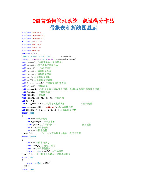c语言销售管理系统