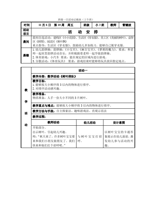 周五数学《树叶排队》