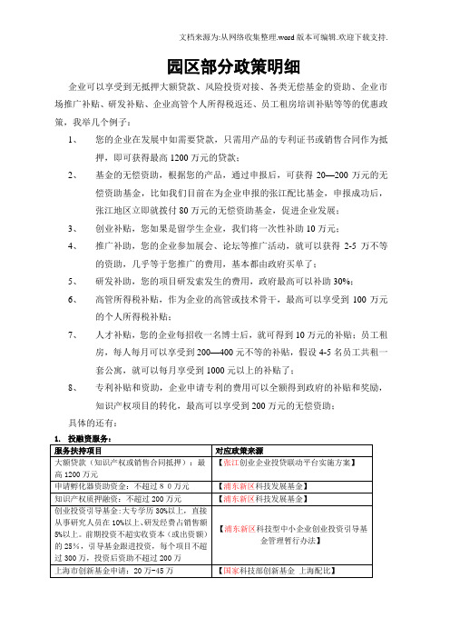 张江高科技园区政策