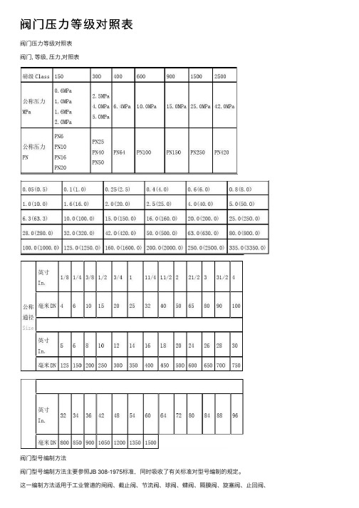 阀门压力等级对照表