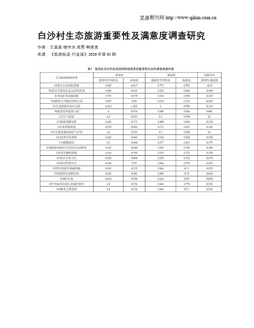 白沙村生态旅游重要性及满意度调查研究