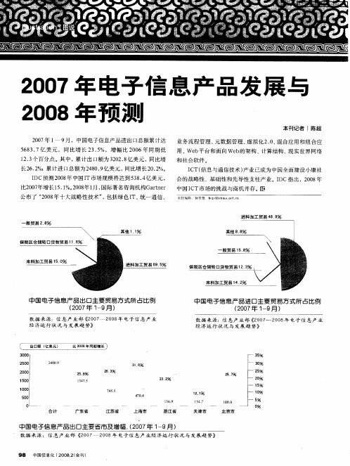 2007年电子信息产品发展与2008年预测