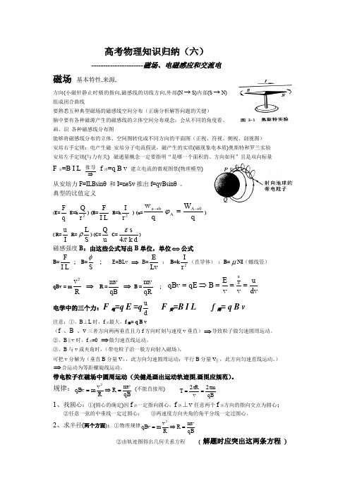 高考物理复习磁场电磁感应和交流电