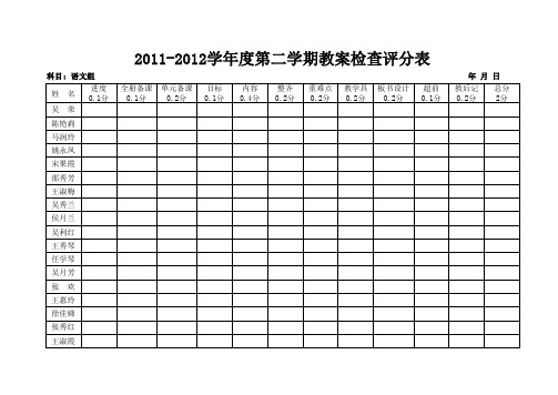 作业、教案检查评分表