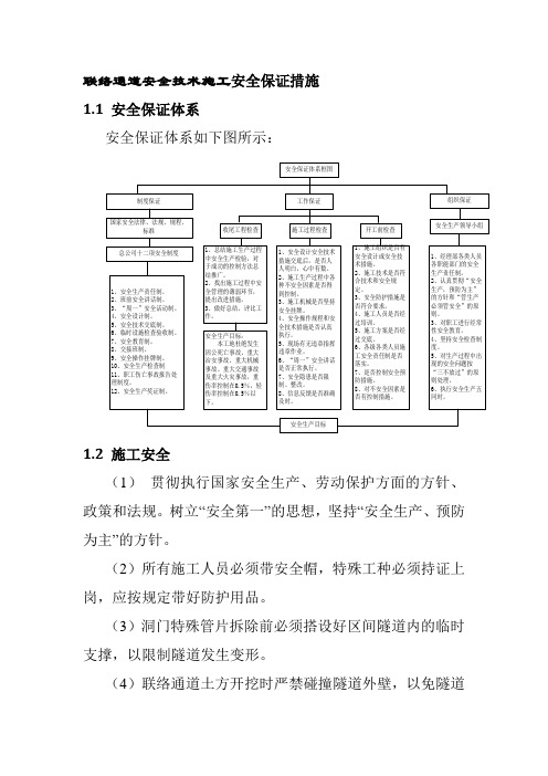 联络通道安全技术施工安全保证措施