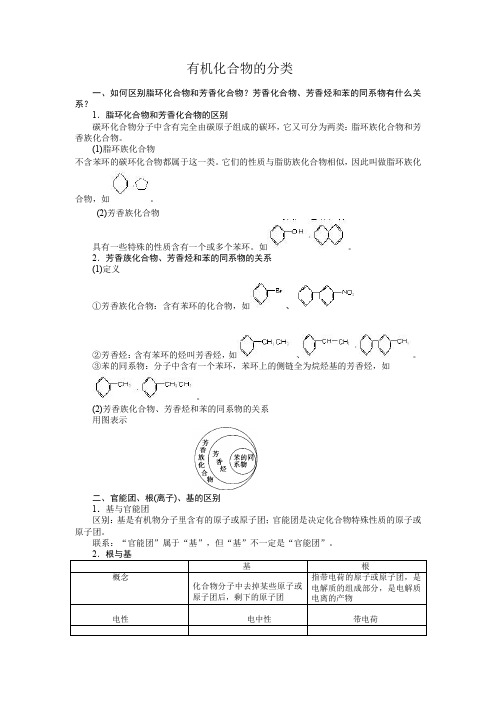 高中有机化学1,2章知识点