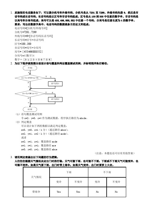 《软件工程》经典考试例题复习题-重点知识点(含答案)