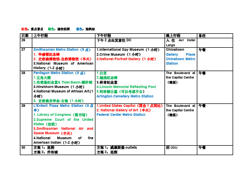 华盛顿攻略及旅游线路图