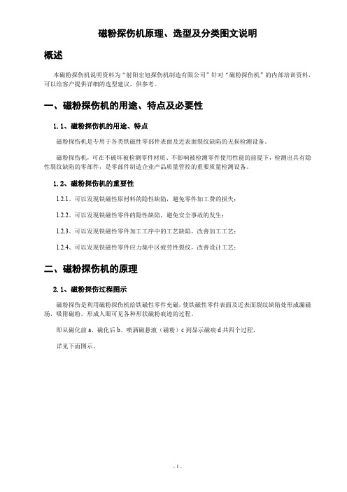 磁粉探伤机培训资料(磁粉探伤机原理、选型及分类图文说明)