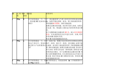 CMMI访谈问题集锦