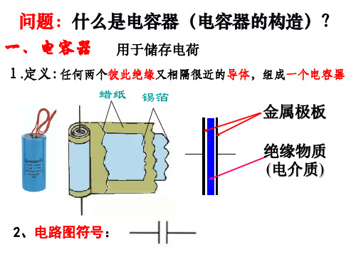 电容器的电容PPT课件