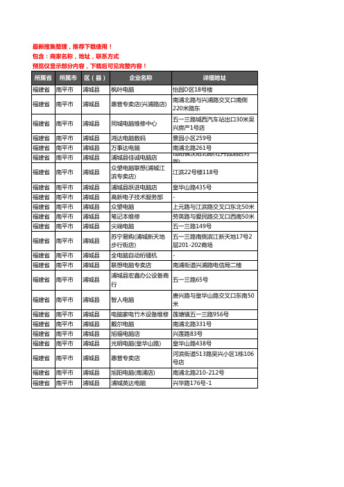 新版福建省南平市浦城县电脑企业公司商家户名录单联系方式地址大全24家