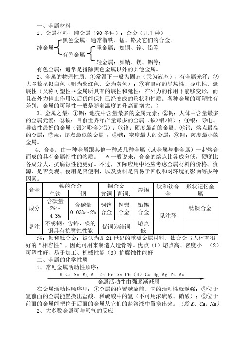 初中化学单元知识点小结 第8单元 金属和金属材料