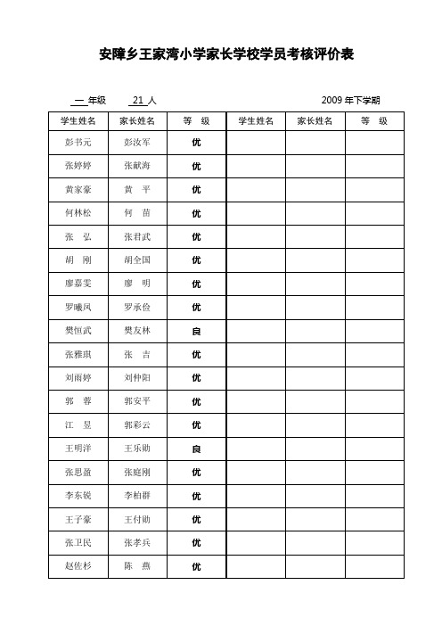 家长学校学员考核评价表