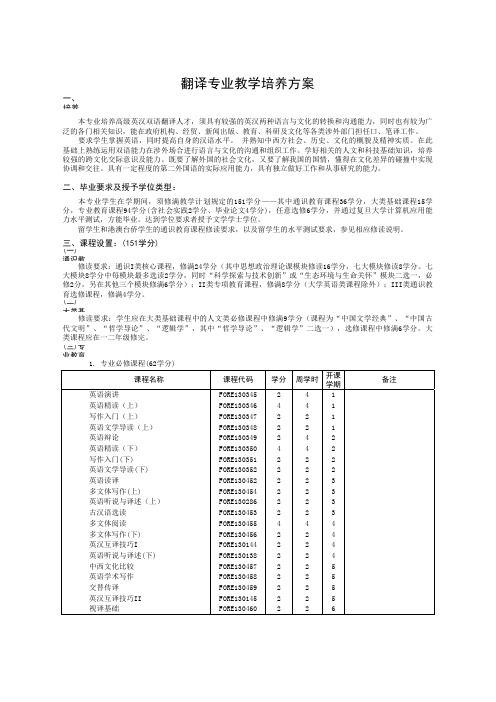 翻译专业教学培养方案