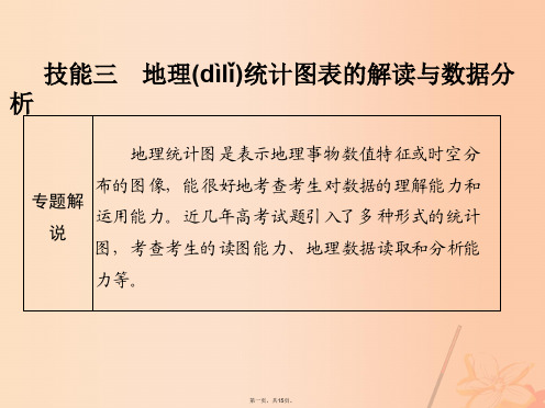 (全国通用)高考地理二轮复习第一部分技能培养技能三类型一地理统计图表的解读与数据分析课件