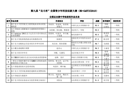 北斗杯全国青少年科技创新大赛BD-CASTIC2018