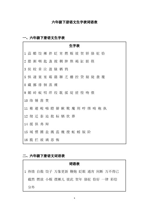 六年级下册语文生字表词语表