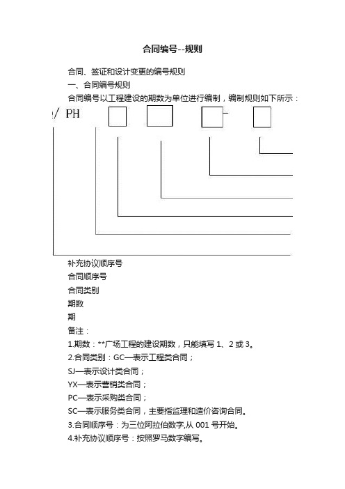 合同编号--规则