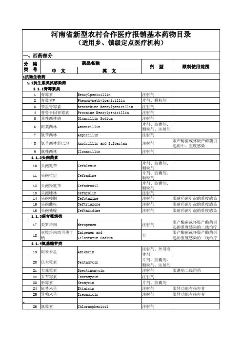 河南省新型农村合作医疗报销基本药物目录 适用乡 镇