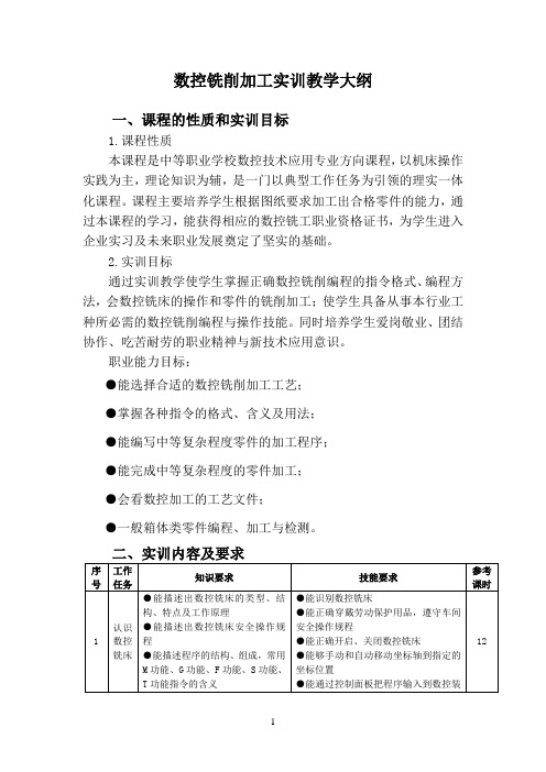 数控铣削实训教学大纲