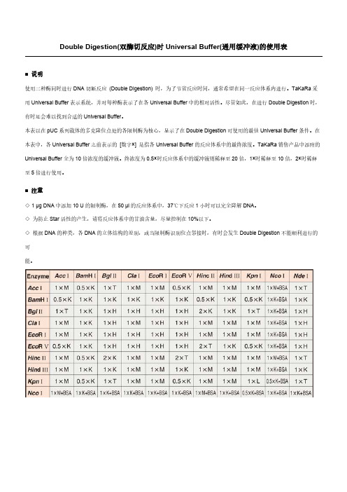 TaKaRa Universal Buffer 宝生物双酶切缓冲液-推荐下载