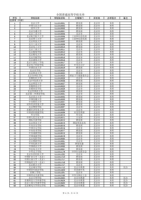 重要：2019年度全国普通高等学校名单