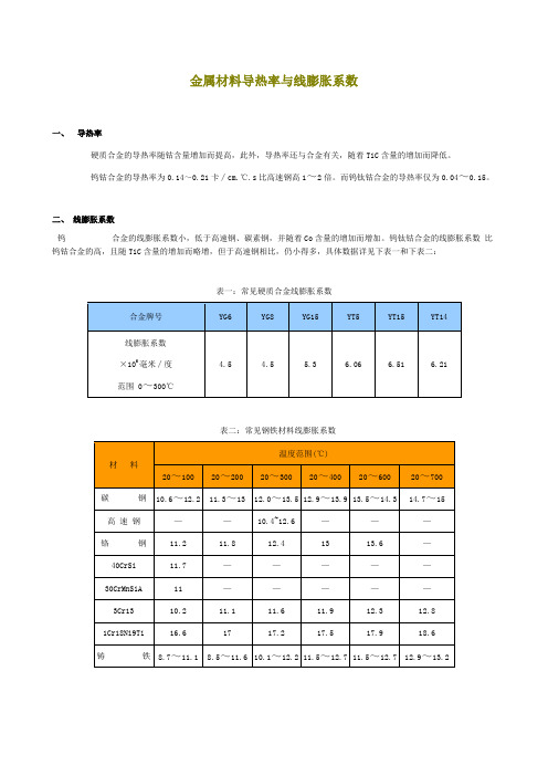 金属材料导热率与线膨胀系数