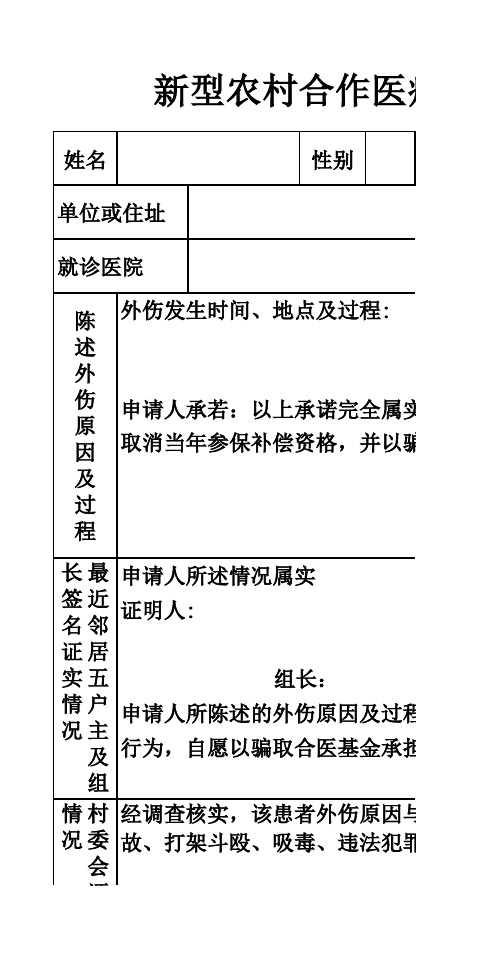 新型农村合作医疗患者外伤性质认定申请表