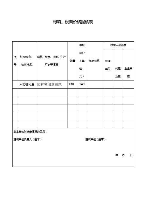 材料认质认价