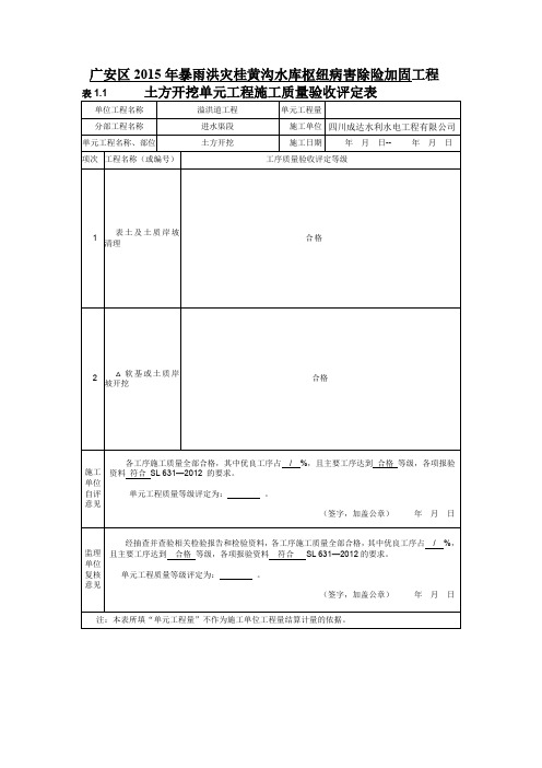 水利工程溢洪道进水渠段质量评定表