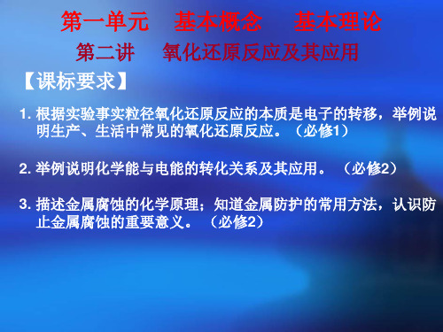 高中化学学业水平测试复习课件第一单元第二讲氧化还原反应及其应用