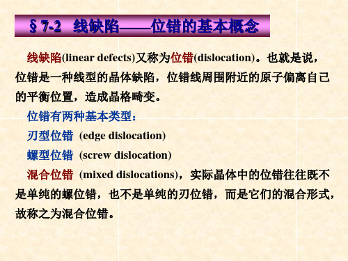 材料科学基础I 7-2 线缺陷——位错的基本概念