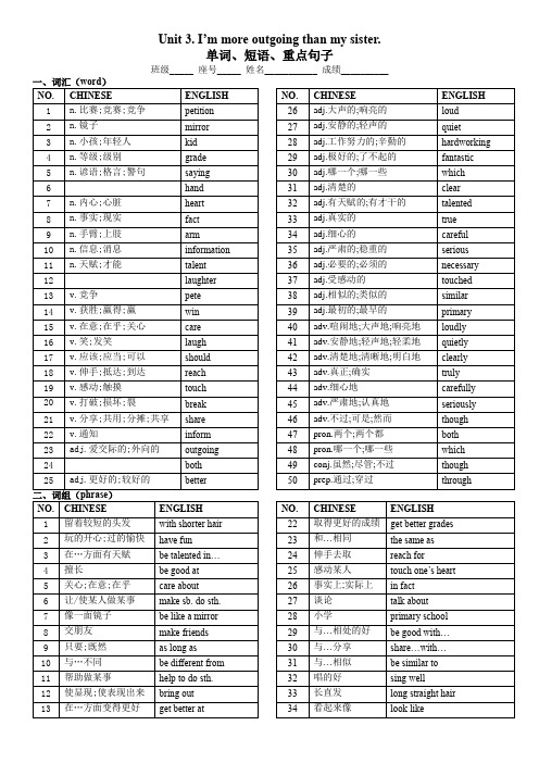 Unit3词汇短语重点句子梳理人教版英语八年级上册