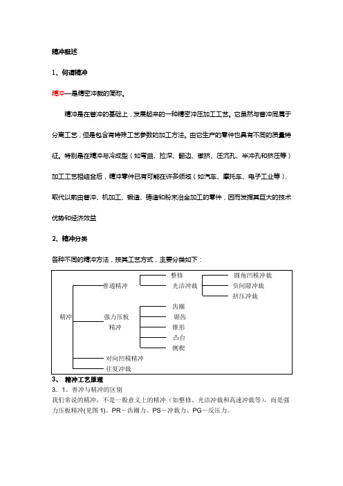 精密冲压技术详解-推荐