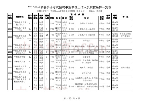 2015漳州平和事业单位招聘职位表