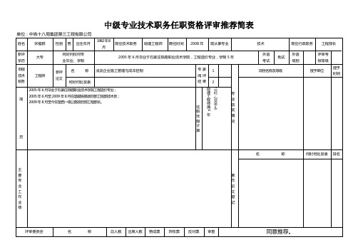 专业技术职务任职资格评审推荐简表