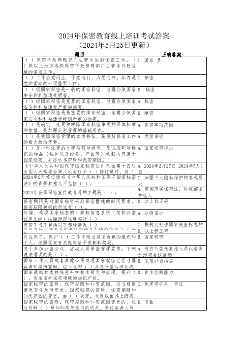 2024年保密教育线上培训考试答案(2024年5月25日更新)