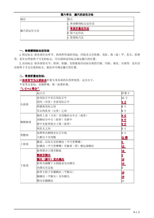 针灸学-腧穴的定位方法