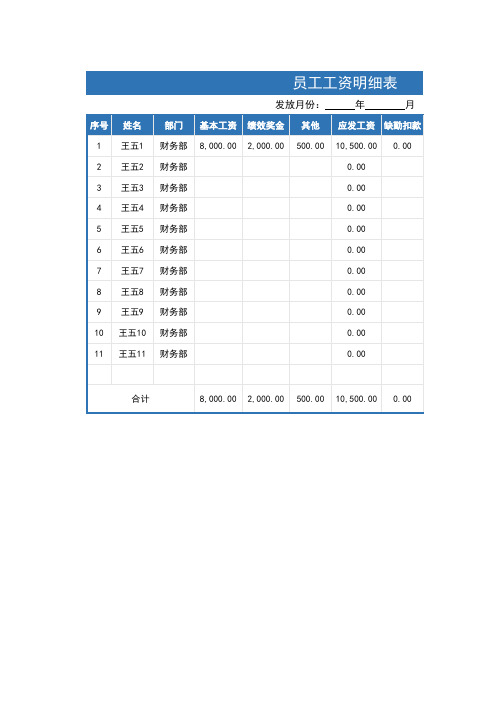 员工工资明细表-个税自动计算