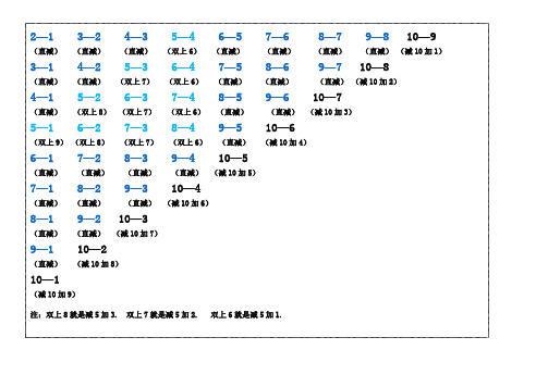 一年级数学本学期所有珠算算式