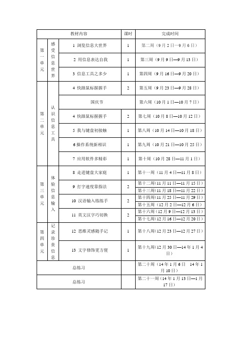 三年级信息技术上册进度计划