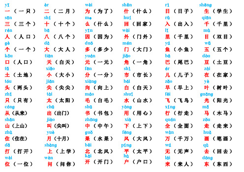 北师大版一年级上册生字表(打印版)