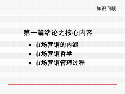 市场营销学课件：第八章 产品策略