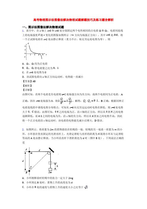 高考物理图示法图像法解决物理试题解题技巧及练习题含解析