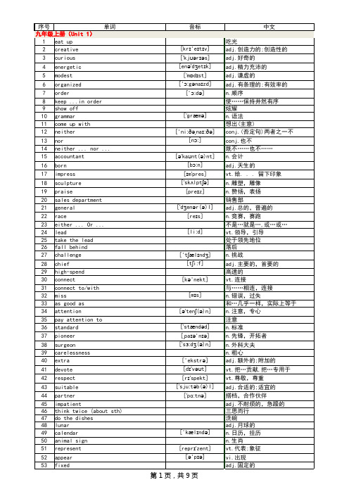 苏教版译林初中九年级英语单词表(上下册含音标)